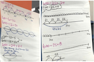 Best Practices for Implementing Number Strings