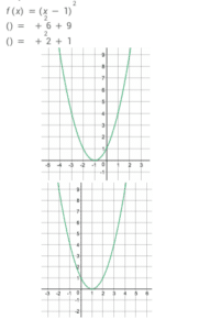 Grade 8 ex 2