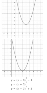 grade 8 ex4