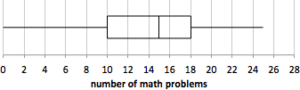 number of math problems 1