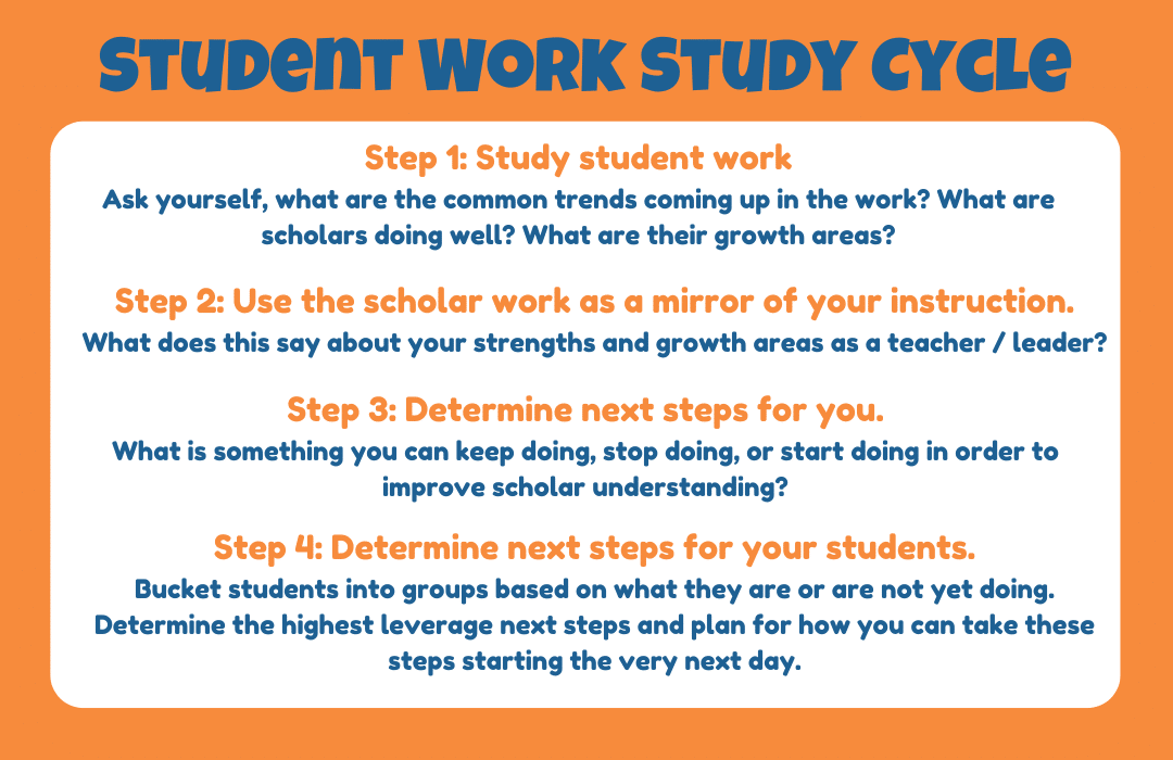 Studying Scholar Work as a Mirror of Your History Instruction - Success ...