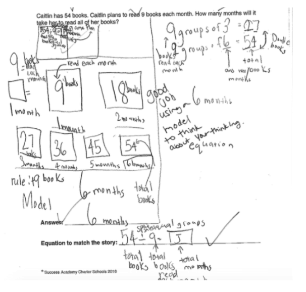 Using Student Work to Improve Teaching: A Practical Toolkit for ...